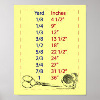 Quilters and Sewers Yard Measurements