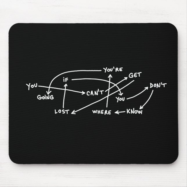 quote text words chart scheme corporate motivation mouse pad (Front)