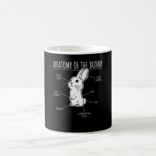 Rabbit Gift  Anatomy Of Bunny Cute Rabbit Pet Love Coffee Mug