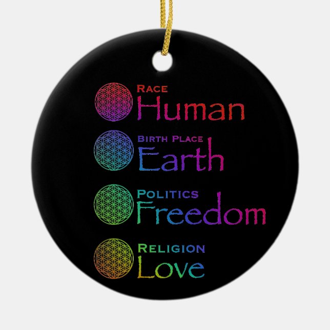 Race: Human Birthplace: Earth Politics: Freedom    Ceramic Tree Decoration (Front)