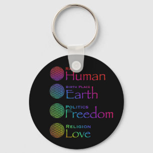 Race: Human Birthplace: Earth Politics: Freedom Key Ring