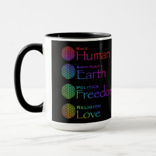 Race: Human Birthplace: Earth Politics: Freedom Mug