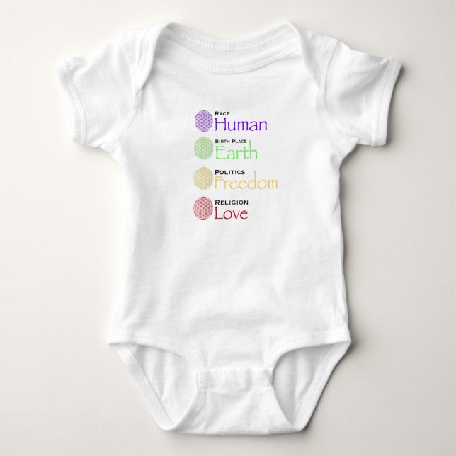 Race: Human Birthplace: Earth Politics: Freedom Re Baby Bodysuit (Front)