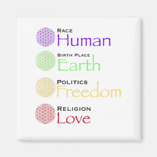 Race: Human Birthplace: Earth Politics: Freedom Re Magnet
