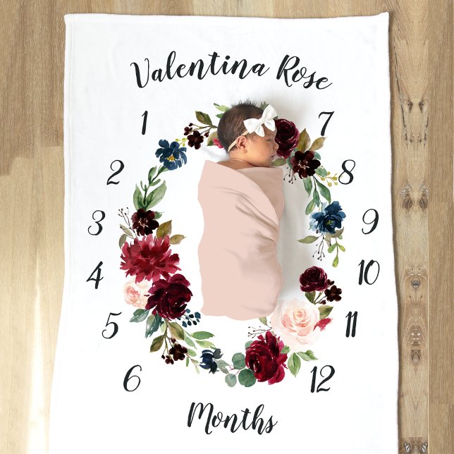 Radiant Bloom Monthly Baby Milestone Fleece Blanket (Creator Uploaded)