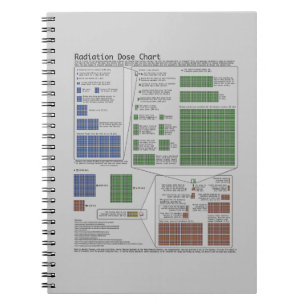 Radiation Dose Chart (Physics) Spiral Notebook