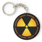 Radiation Symbol Keychain