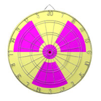 Radiation Warning Symbol