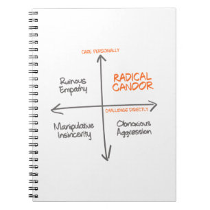 Radical Candour Notebook