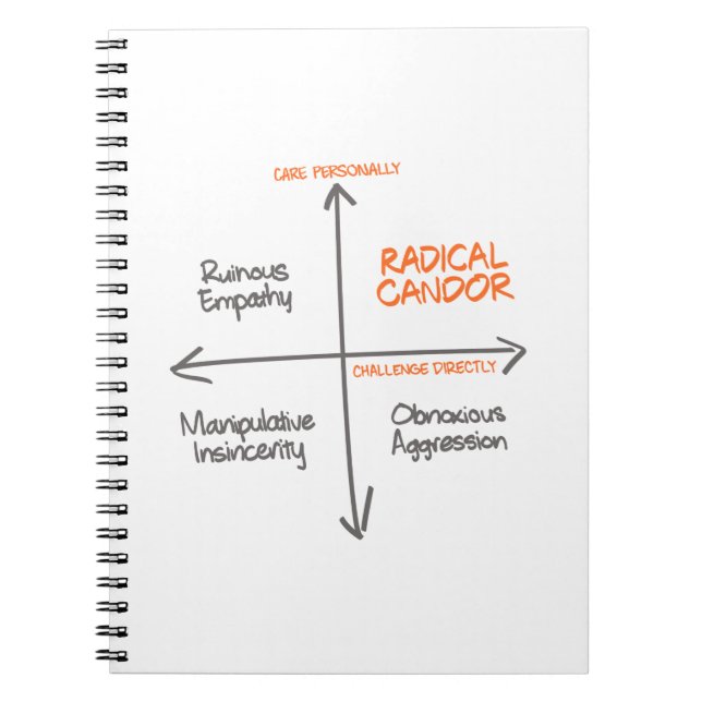 Radical Candour Notebook (Front)