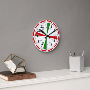 Radio Room Clock CW Alarm Signal