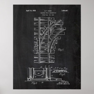 Railroad Patent Poster