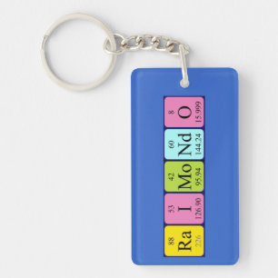 Raimondo periodic table name keyring