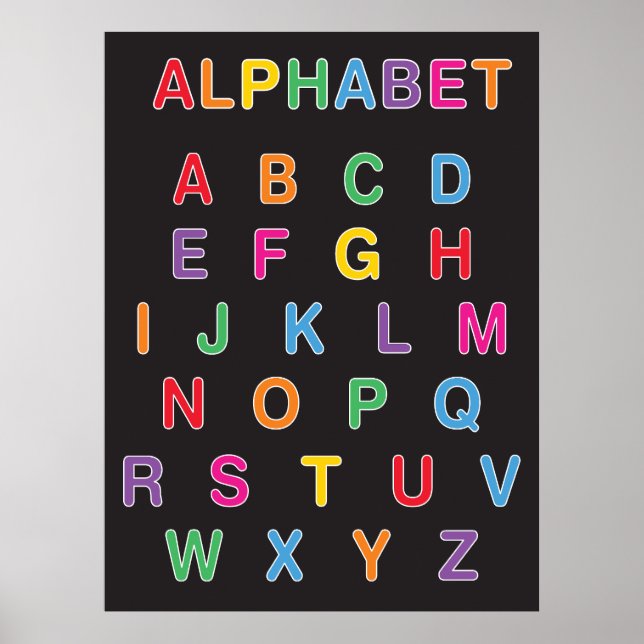 Rainbow Alphabet Classroom  Poster (Front)