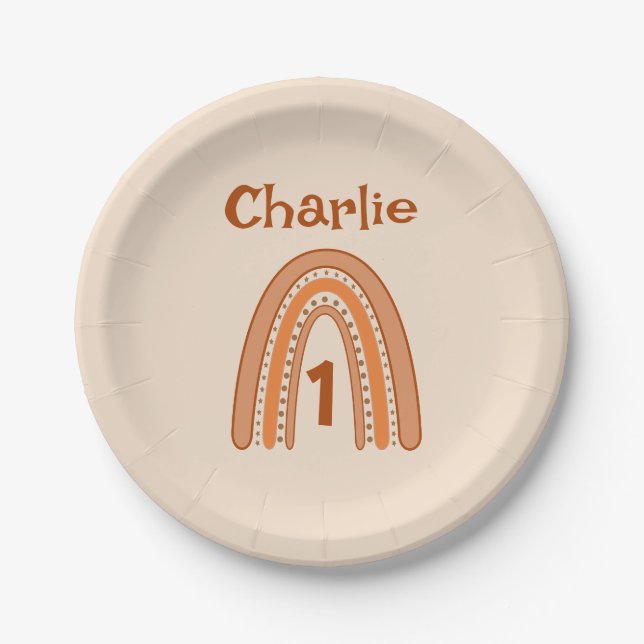 Rainbow Birthday Age Paper Plate (Front)