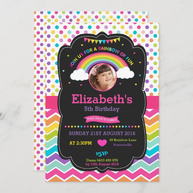 Rainbow Birthday Party Invitation Card Photo (Front/Back)