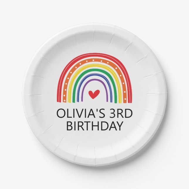 Rainbow Birthday Party Plates (Front)