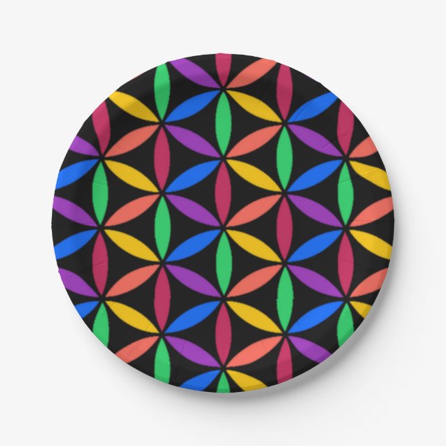 Rainbow circles paper plate (Front)