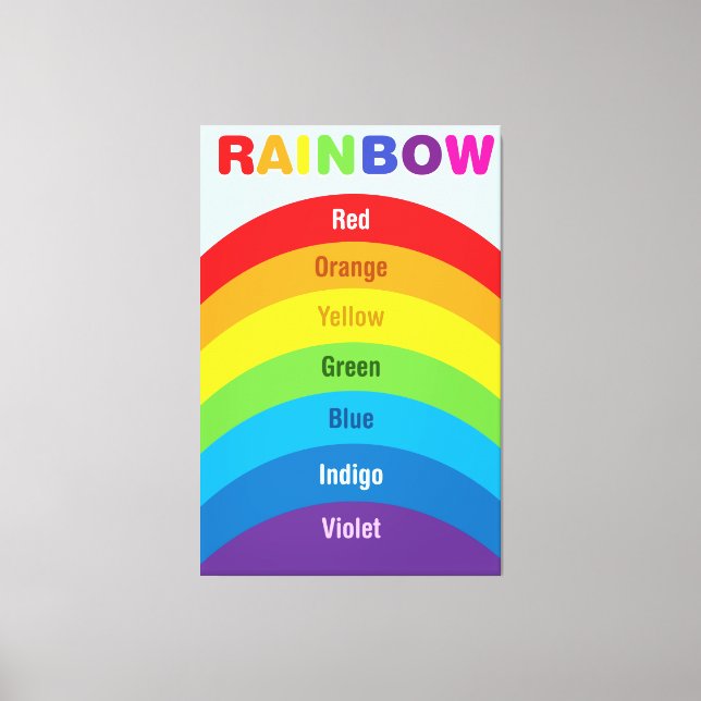 RAINBOW COLOR, CANVAS PRINT (Front)