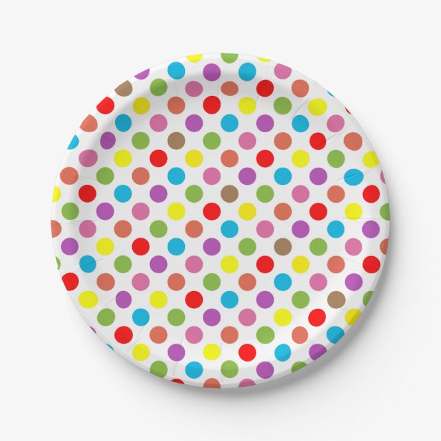 Rainbow colours polka dots pattern paper plate (Front)