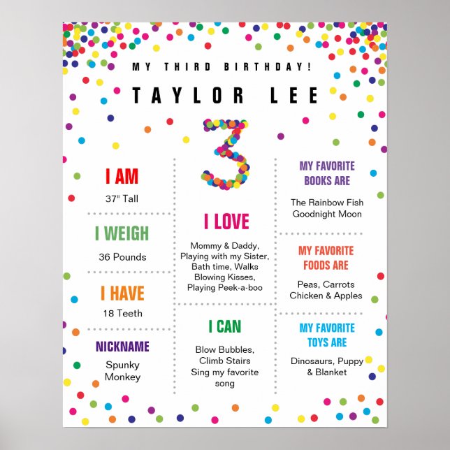 Rainbow Confetti third birthday poster (Front)