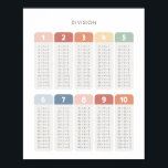 Rainbow Division Table Classroom Decor<br><div class="desc">Help your child understand division with this colourful poster! Decorate a wall in your little one's nursery,  bedroom,  or playroom with this educational print,  or laminate for a hands-on tool to encourage learning everyday. Change the language of the title using the template features.</div>