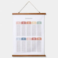 Rainbow Division Table Classroom Decor
