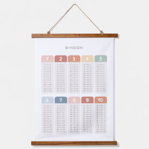 Rainbow Division Table Classroom Decor Hanging Tapestry