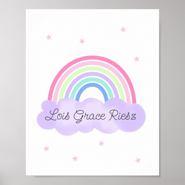 Rainbow Dreams Wall Art Psalm 28:7  print 2of 3 (Front)