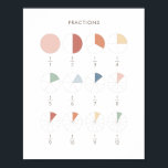 Rainbow Fractions Chart Classroom Decor<br><div class="desc">Help your child understand fractions with this colorful poster! Decorate a wall in your little one's nursery,  bedroom,  or playroom with this educational print,  or laminate for a hands-on tool to encourage learning everyday. Change the language of the title using the template features.</div>