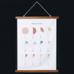 Rainbow Fractions Chart Classroom Decor Hanging Tapestry<br><div class="desc">Help your child understand fractions with this colourful poster! Decorate a wall in your little one's nursery,  bedroom,  or playroom with this educational tapestry to encourage learning everyday. Change the language of the title using the template features.</div>