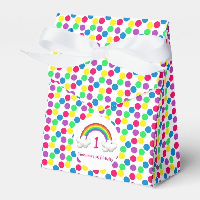Rainbow Girl Any Age Birthday Favour Box (Front Side)
