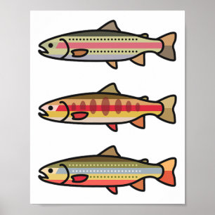 Rainbow Golden Brook Trout Fishing Gift For Angler Poster