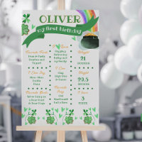 Rainbow Irish Theme First Birthday Milestone