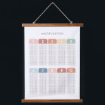 Rainbow Multiplication Table Classroom Decor Hanging Tapestry<br><div class="desc">Help your child understand multiplication with this colourful poster! Decorate a wall in your little one's nursery,  bedroom,  or playroom with this educational tapestry to encourage learning everyday. Change the language of the title using the template features.</div>