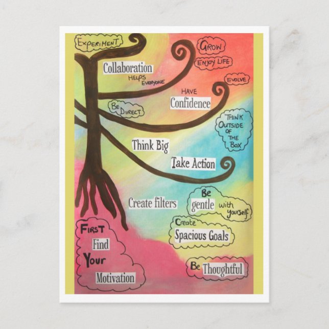 Rainbow of Inspiration Postcard (Front)