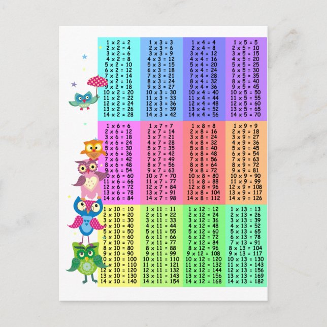 Rainbow owls multiplication table postcard (Front)
