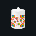 Rainbow Polka Dots<br><div class="desc">Rainbow polka dots pattern.</div>