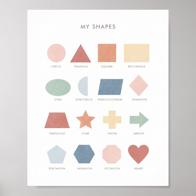Rainbow Shapes Poster Classroom Decor (Front)