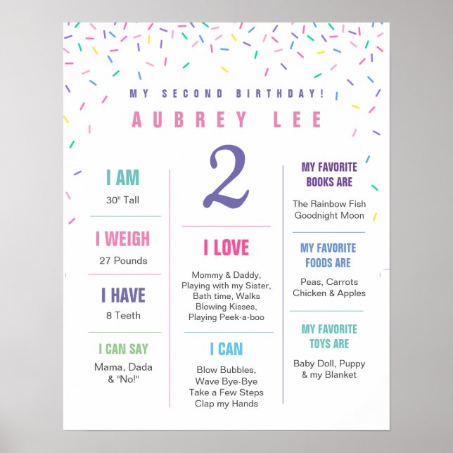 Rainbow Sprinkles second birthday poster (Front)