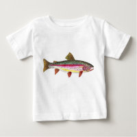 Rainbow Trout Fish