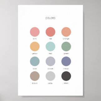 Rainbow Watercolor Colours Educational Poster 