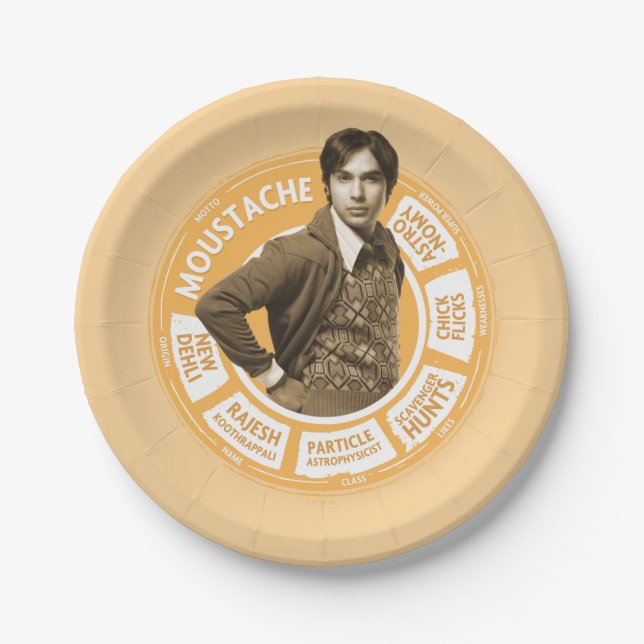 Rajesh Info Graphic Paper Plate (Front)