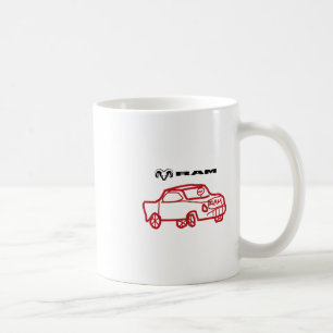 Ram “designer On Vacation Meme Limited Edition Coffee Mug