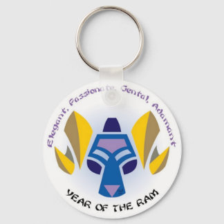 Ram Keys Key Ring