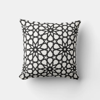 Ramadan Kareem 2026 Cushion with Islamic Design
