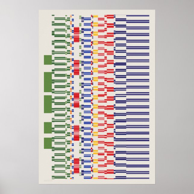 Ramanujan numbers pattern  poster (Front)