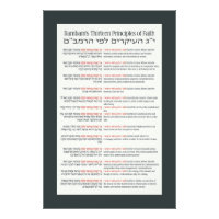 Rambam's 13 Principles of Jewish Faith Dark Green
