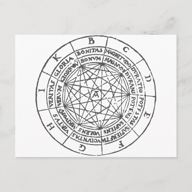 Ramon Llull Ars Magna Postcard (Front)