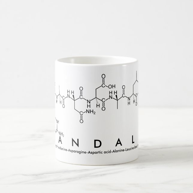 Randall peptide name mug (Center)